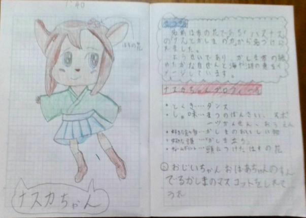 マスコット1 マスコット1