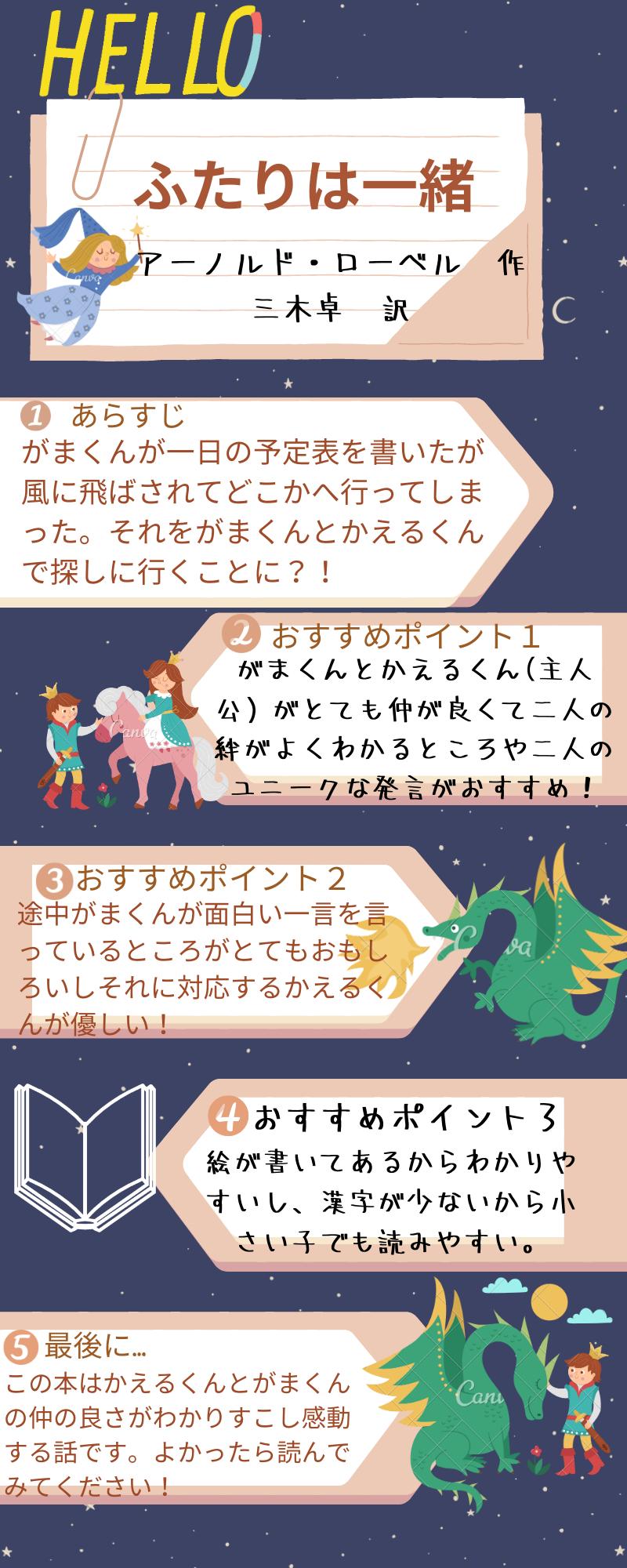 この本、おすすめします (1) この本、おすすめします (1)