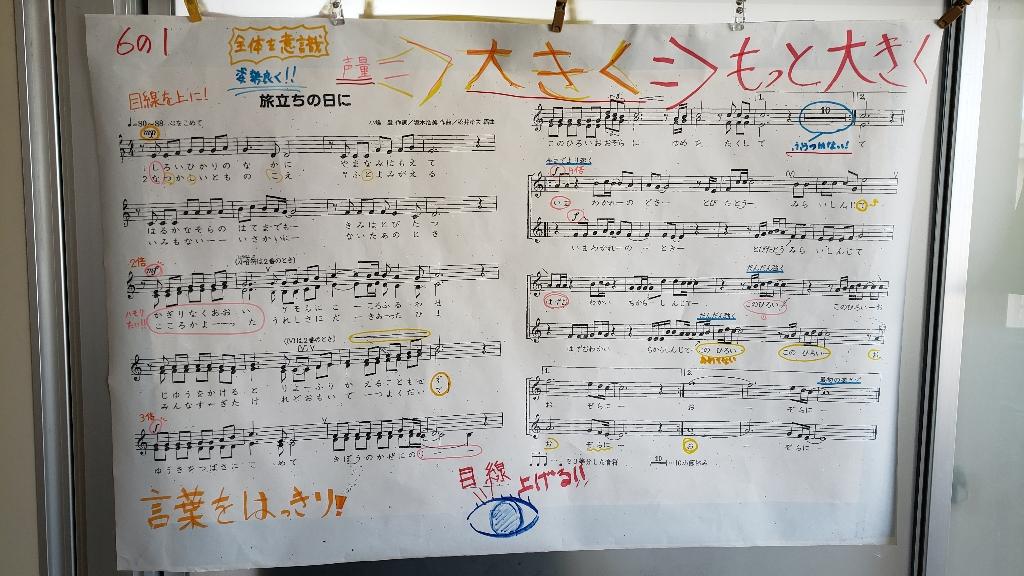 楽譜1 楽譜1