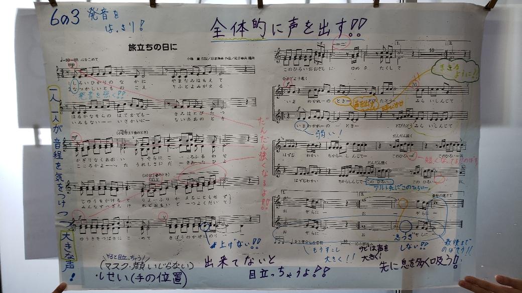 楽譜3 楽譜3