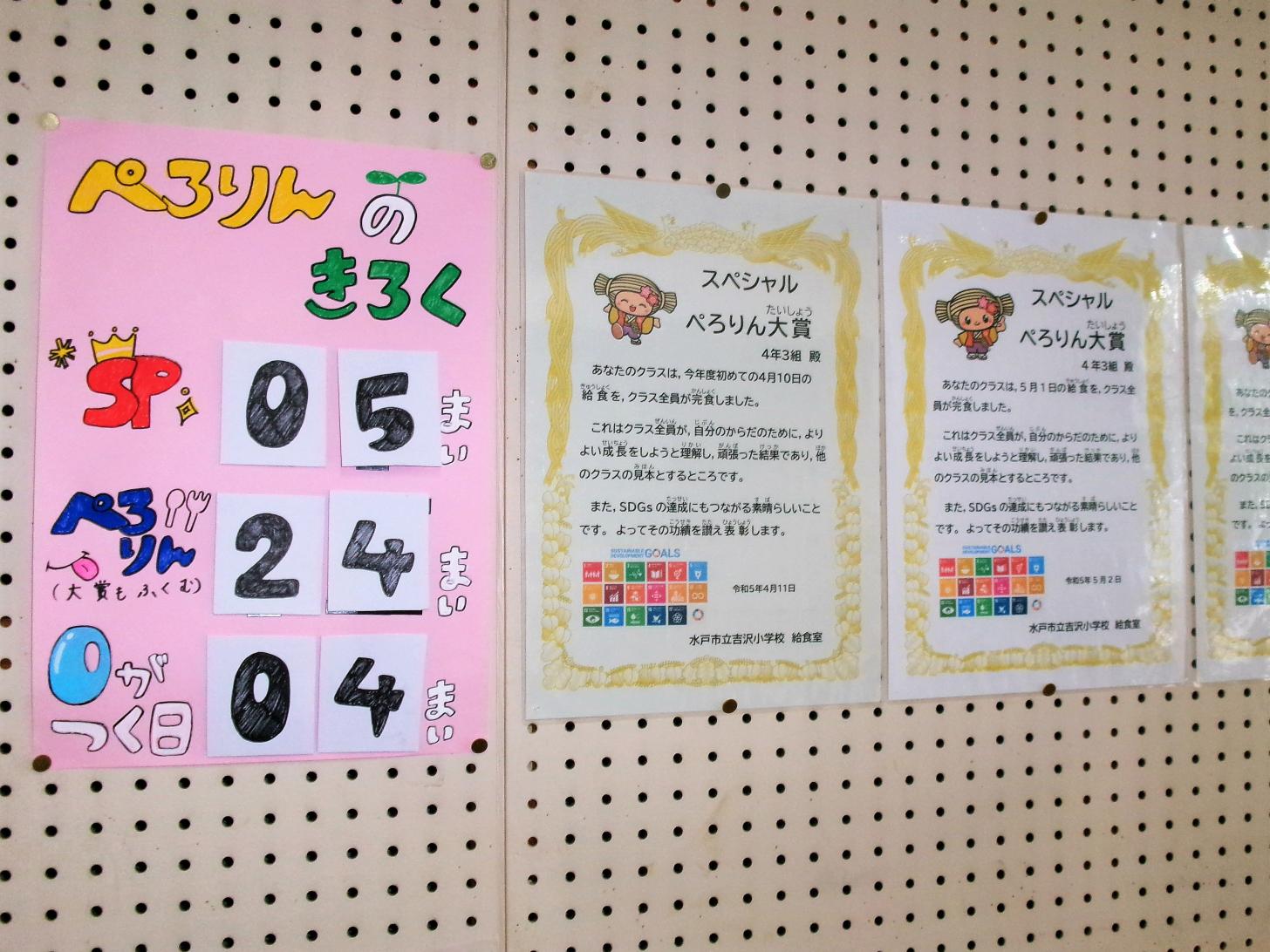 ペロリン大賞をがんばる ペロリン大賞をがんばる