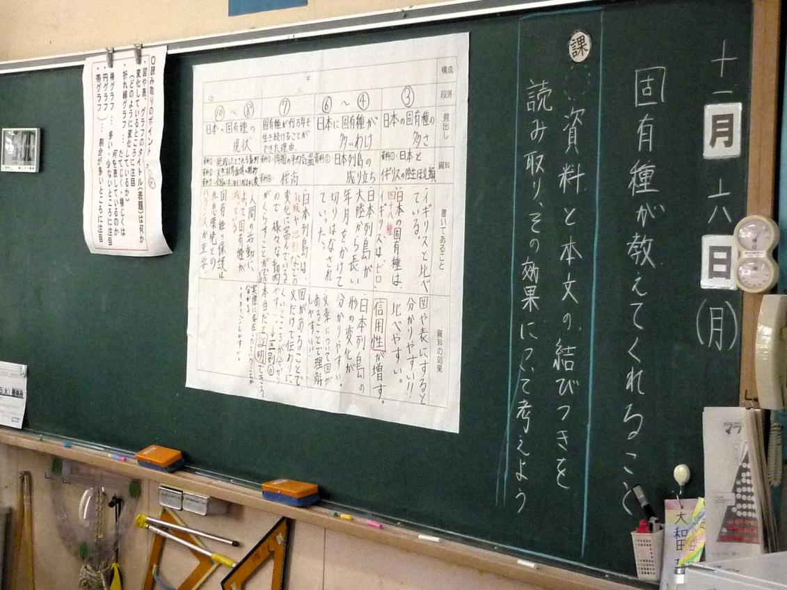 資料の効果について考えています